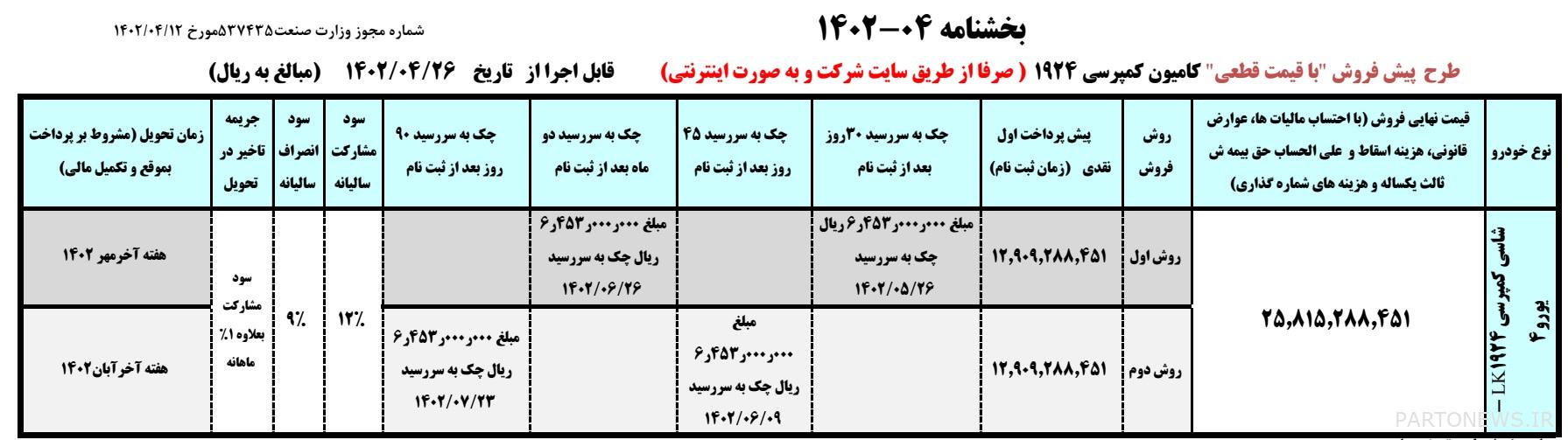 Iran Khodro registration site link